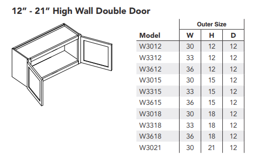 12"-21" High Wall Double Door