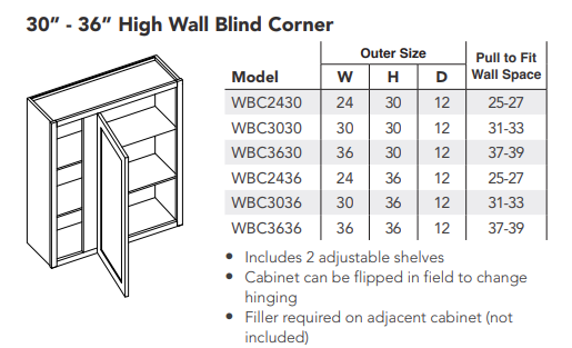 30"-36" High Wall Blind Corner