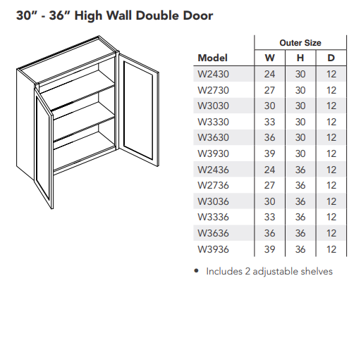 30"-36" High Wall Double Door
