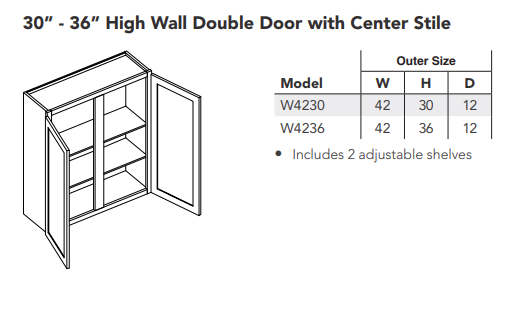 30"-36" High Wall Double Door with Center Stile