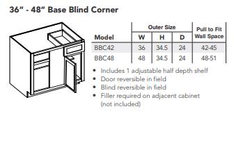 36"-48" Base Blind Corner