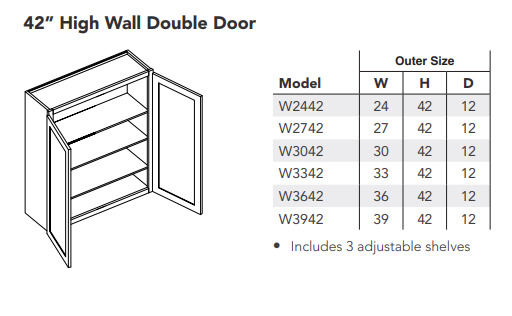 42" High Wall Double Door