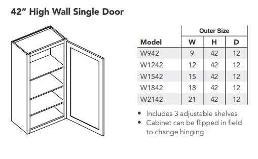 42" High Wall Single Door