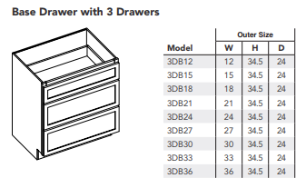 Base Drawer with 3 Drawers