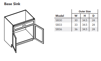 Base Sink