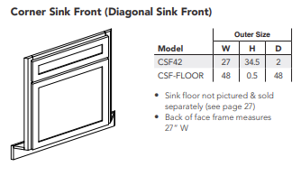 Corner Sink Front (Diagonal Sink Front)