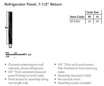 Refrigerator Panel, 1-1/2” Return