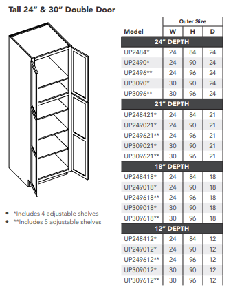 Tall 24" & 30" Double Door - 12" Depth