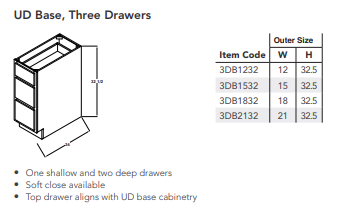 UD Base, Three Drawers
