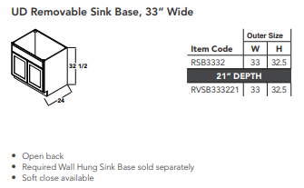 UD Removable Sink Base, 33" Wide