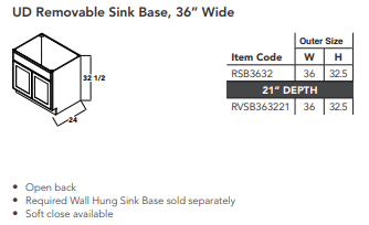 UD Removable Sink Base, 36" Wide
