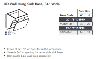 UD Wall Hung Sink Base, 34" Wide
