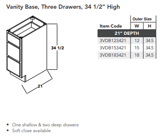 Vanity Base, Three Drawers, 34 1/2" High