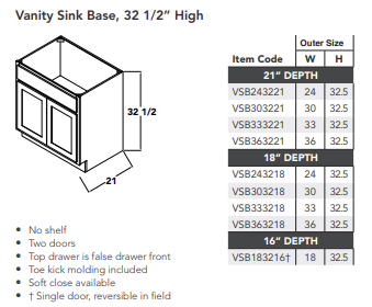 Vanity Sink Base, 32 1/2" High