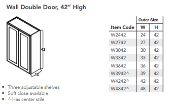 Wall Double Door, 42" High