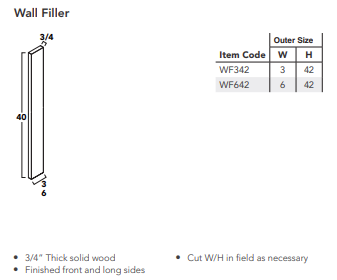 Wall Filler