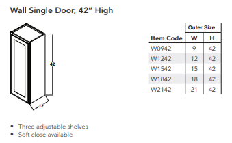 Wall Single Door, 42" High